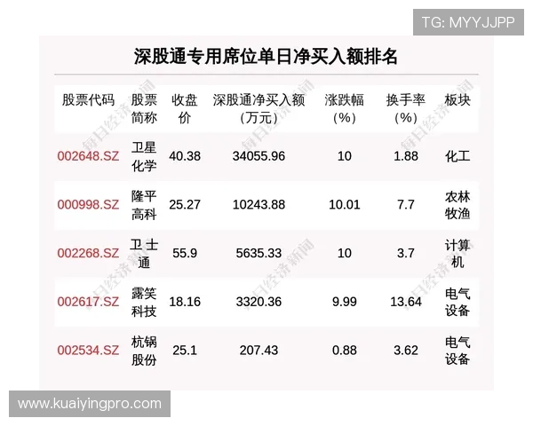 11选5直播精彩解析与投注技巧分享，让你轻松掌握开奖规律赢取大奖